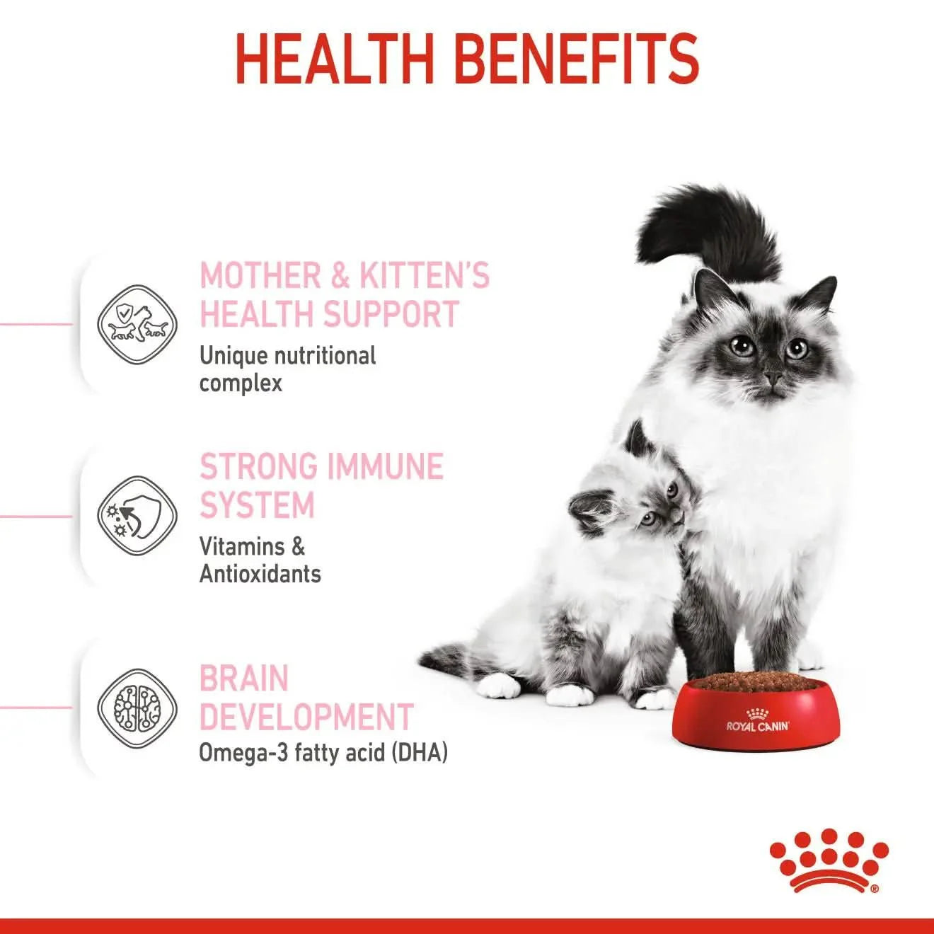 Royal Canin Feline Health Nutrition Mother and Babycat