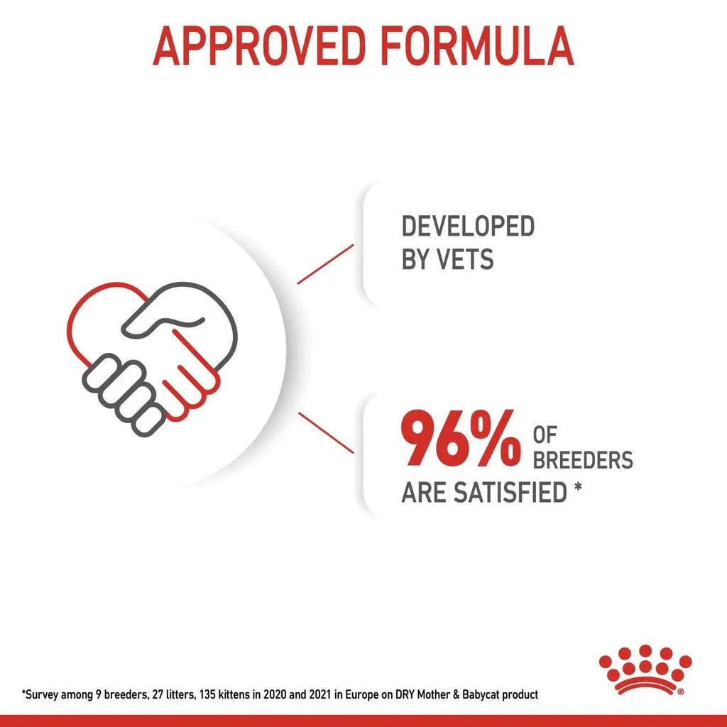 Royal Canin Feline Health Nutrition Mother and Babycat