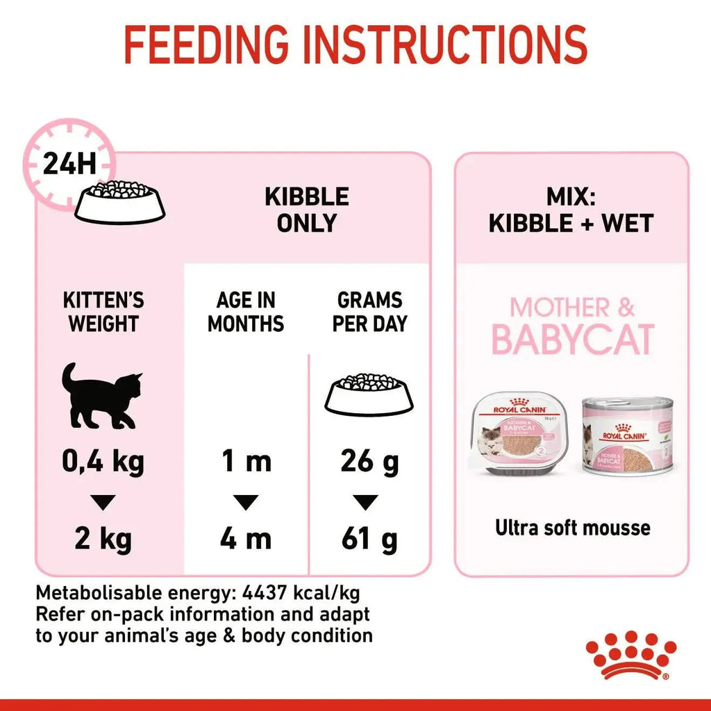 Royal Canin Feline Health Nutrition Mother and Babycat